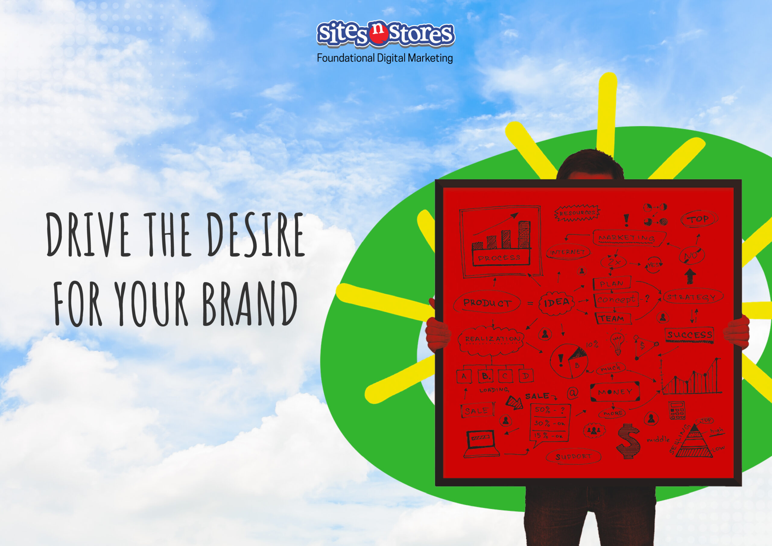 Drive The Desire For Your Brand