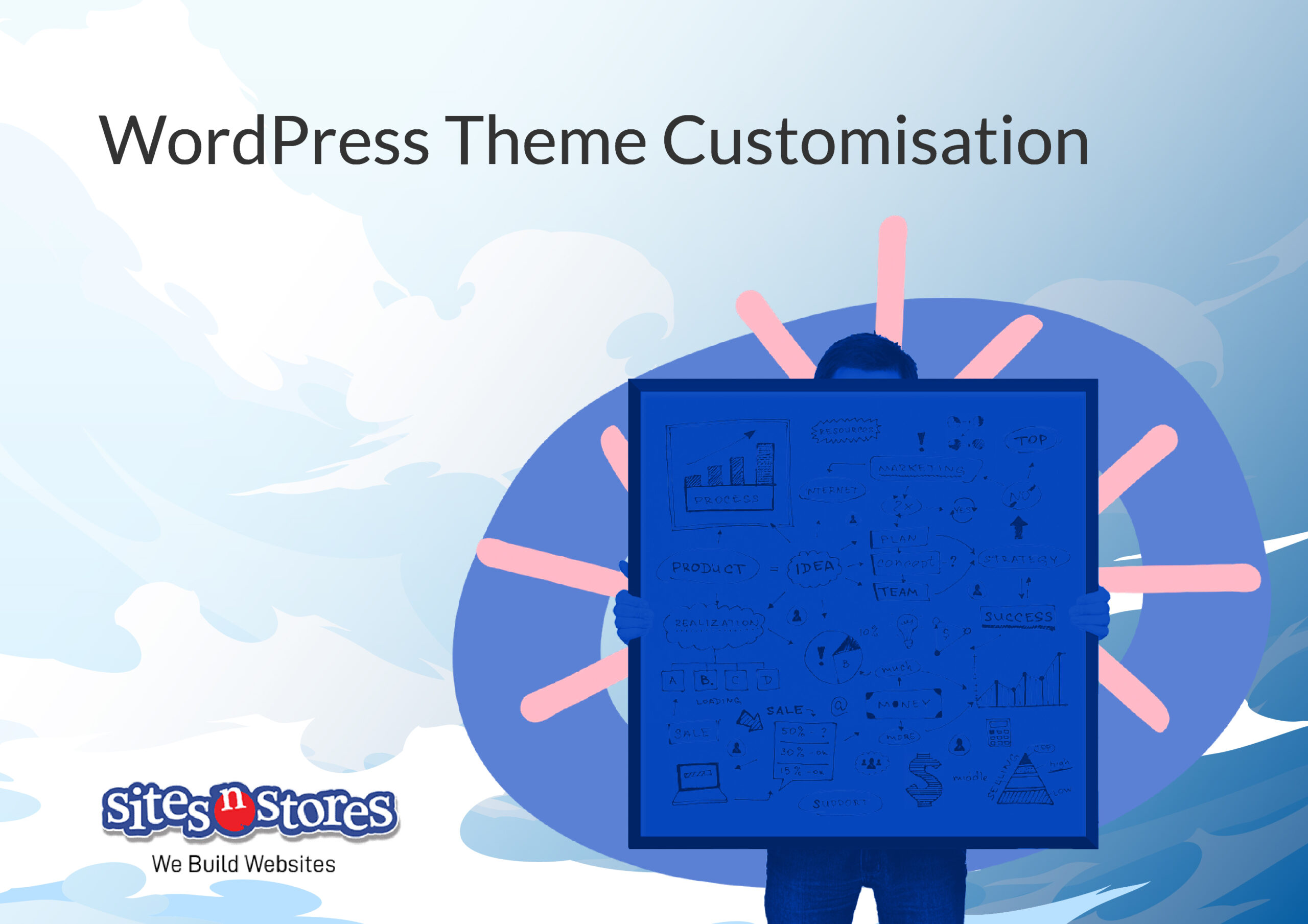 WordPress Theme Customisation WordPress Theme Customisation