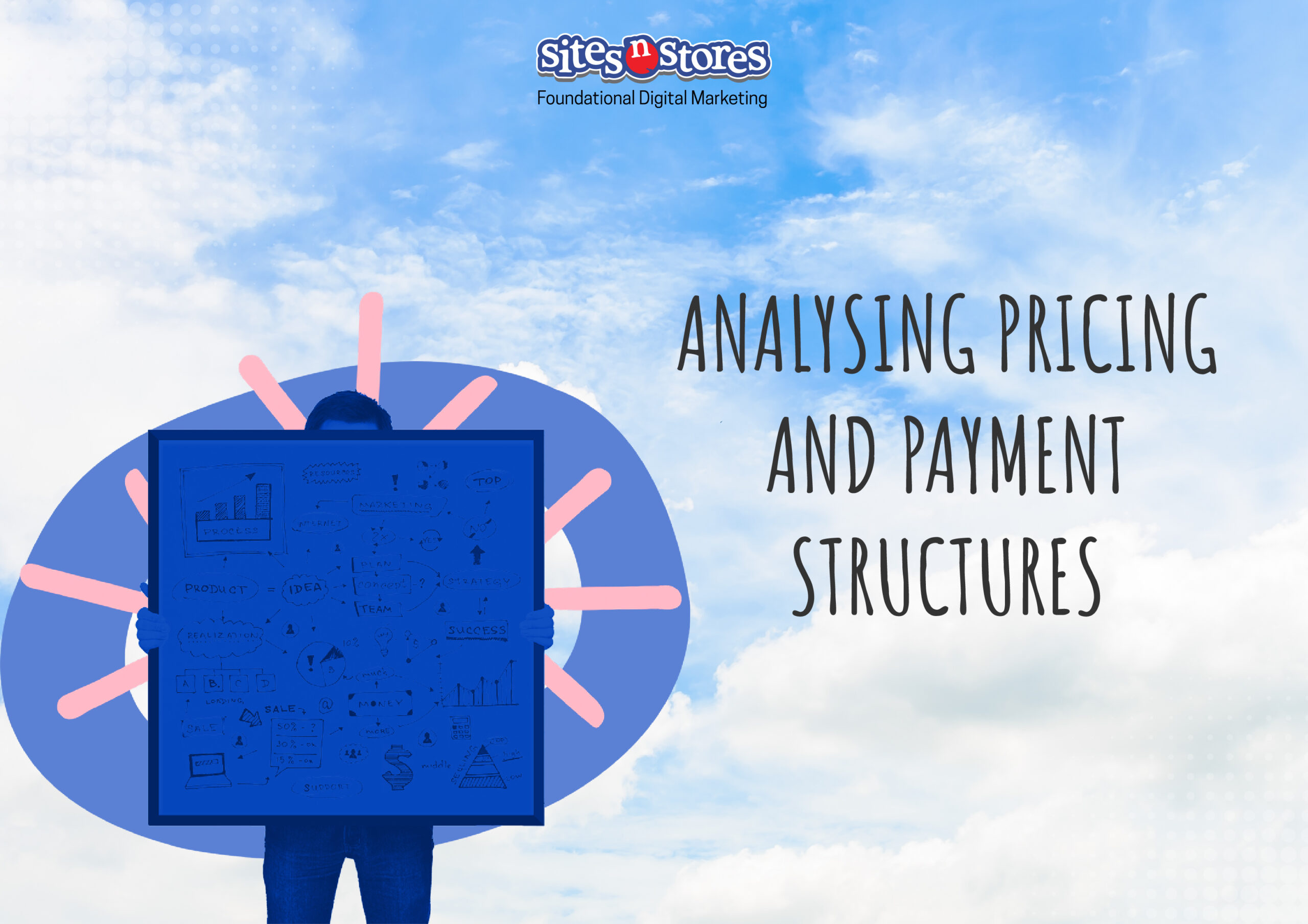 04. Analysing Pricing and Payment Structures