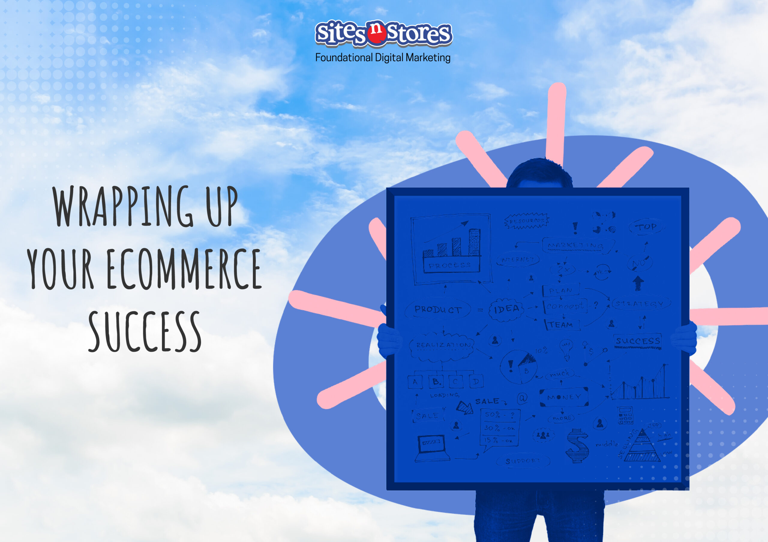 Wrapping up Your Ecommerce Success Wrapping up Your Ecommerce Success