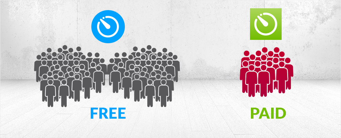 Free or Paid Mobile App