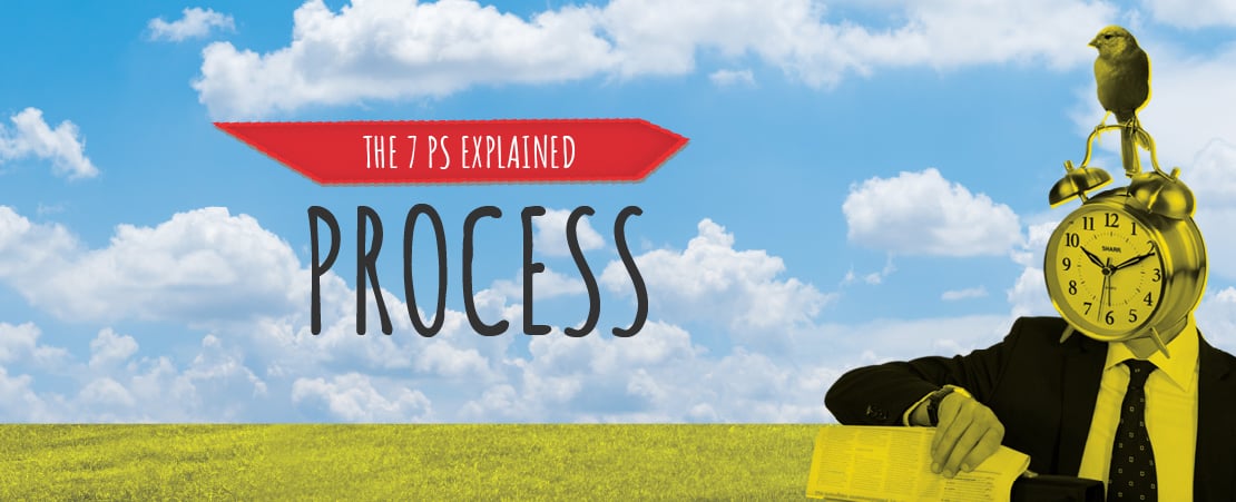 Process