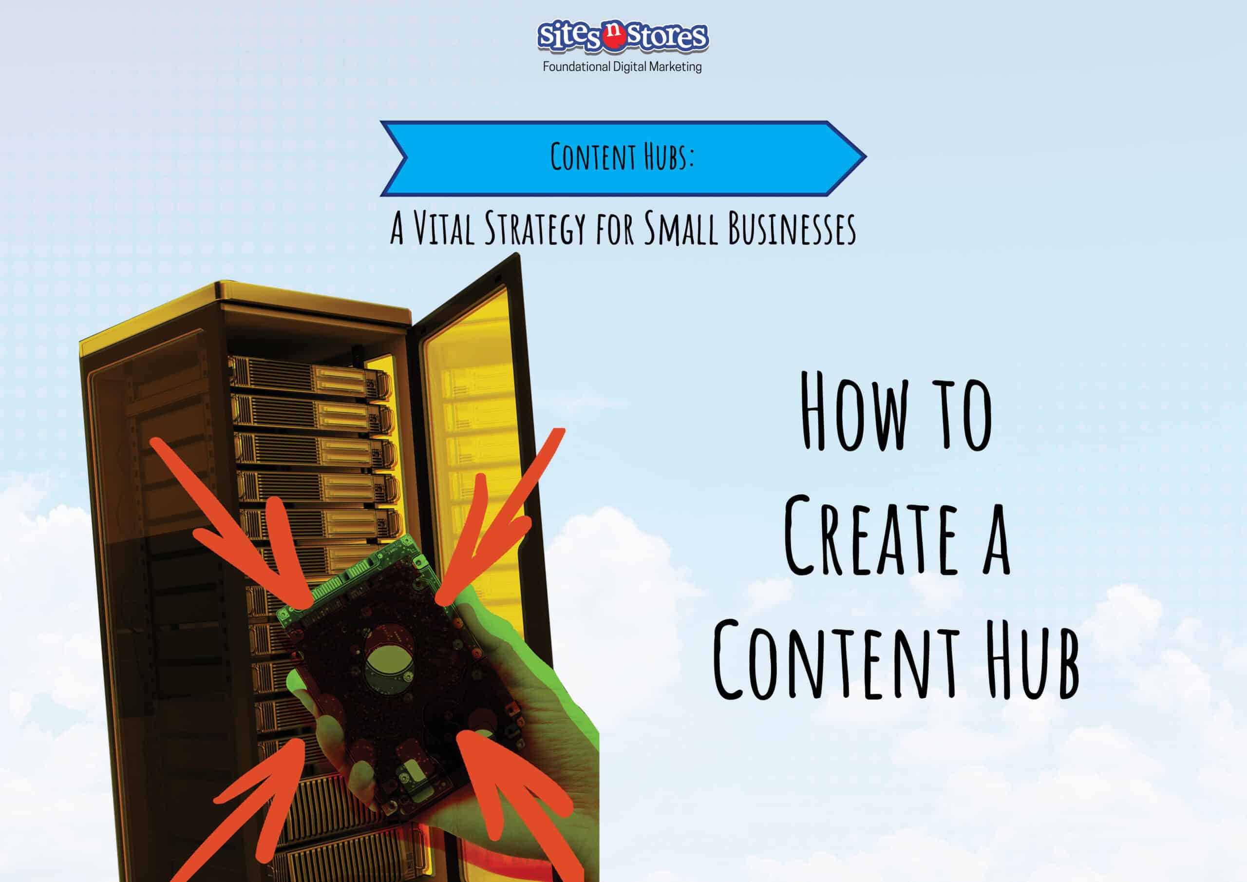 How to Create a Content Hub