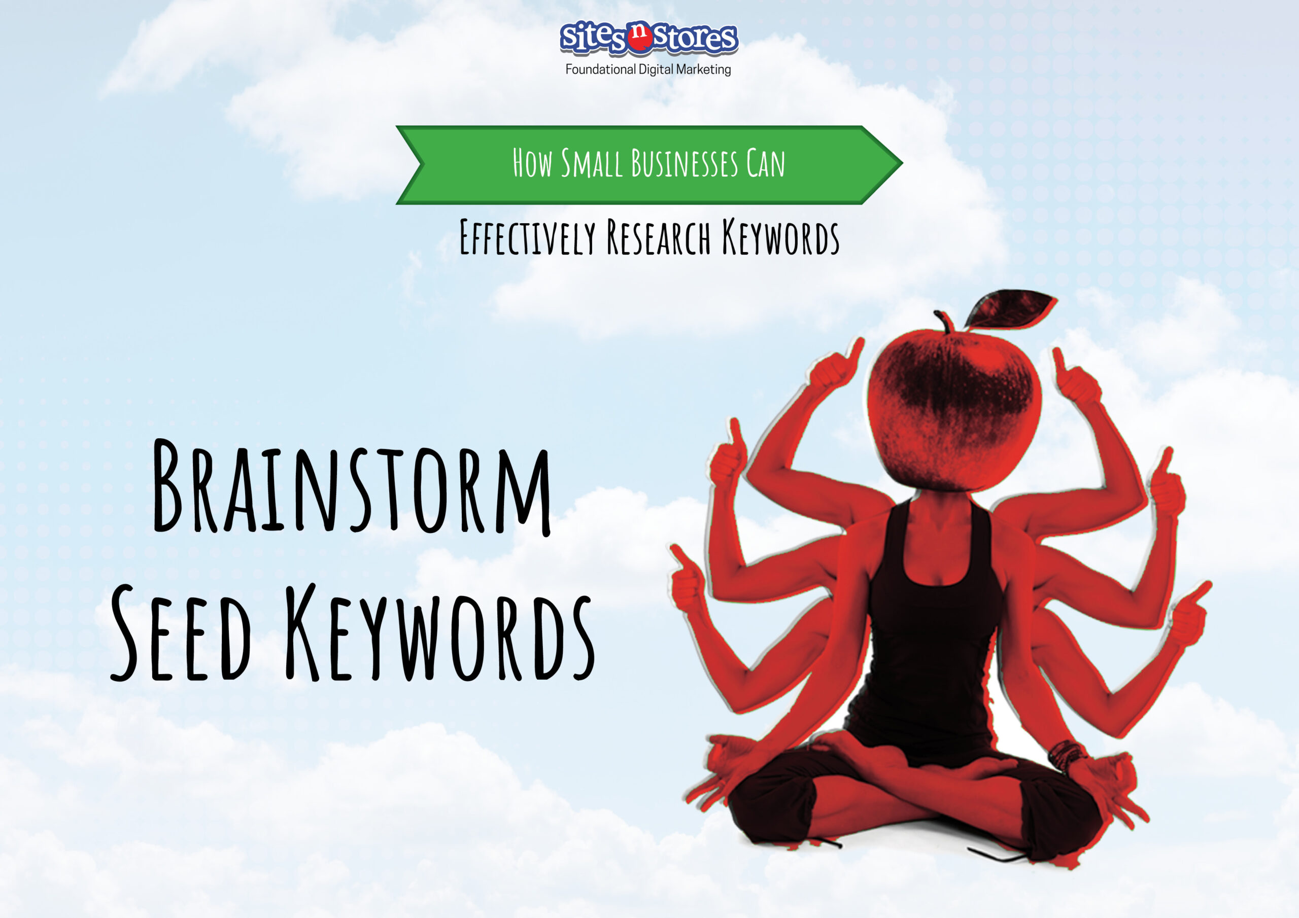 Brainstorm Seed Keywords: