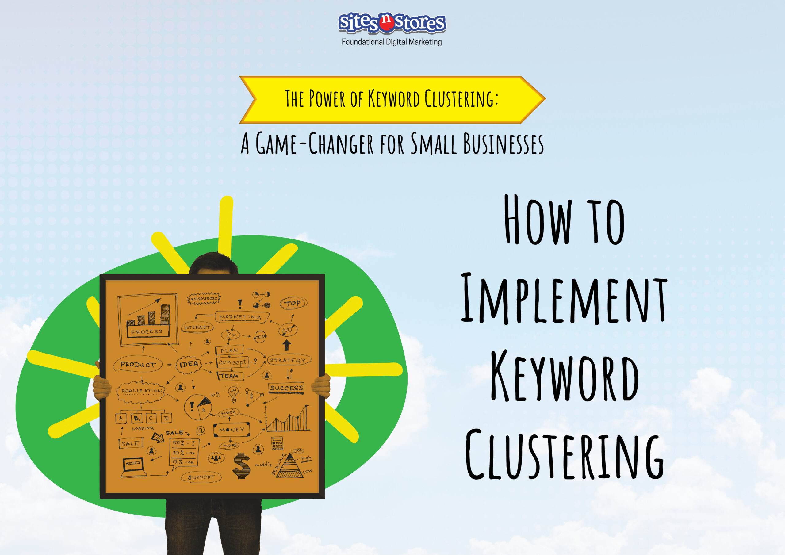 How to Implement Keyword Clustering: