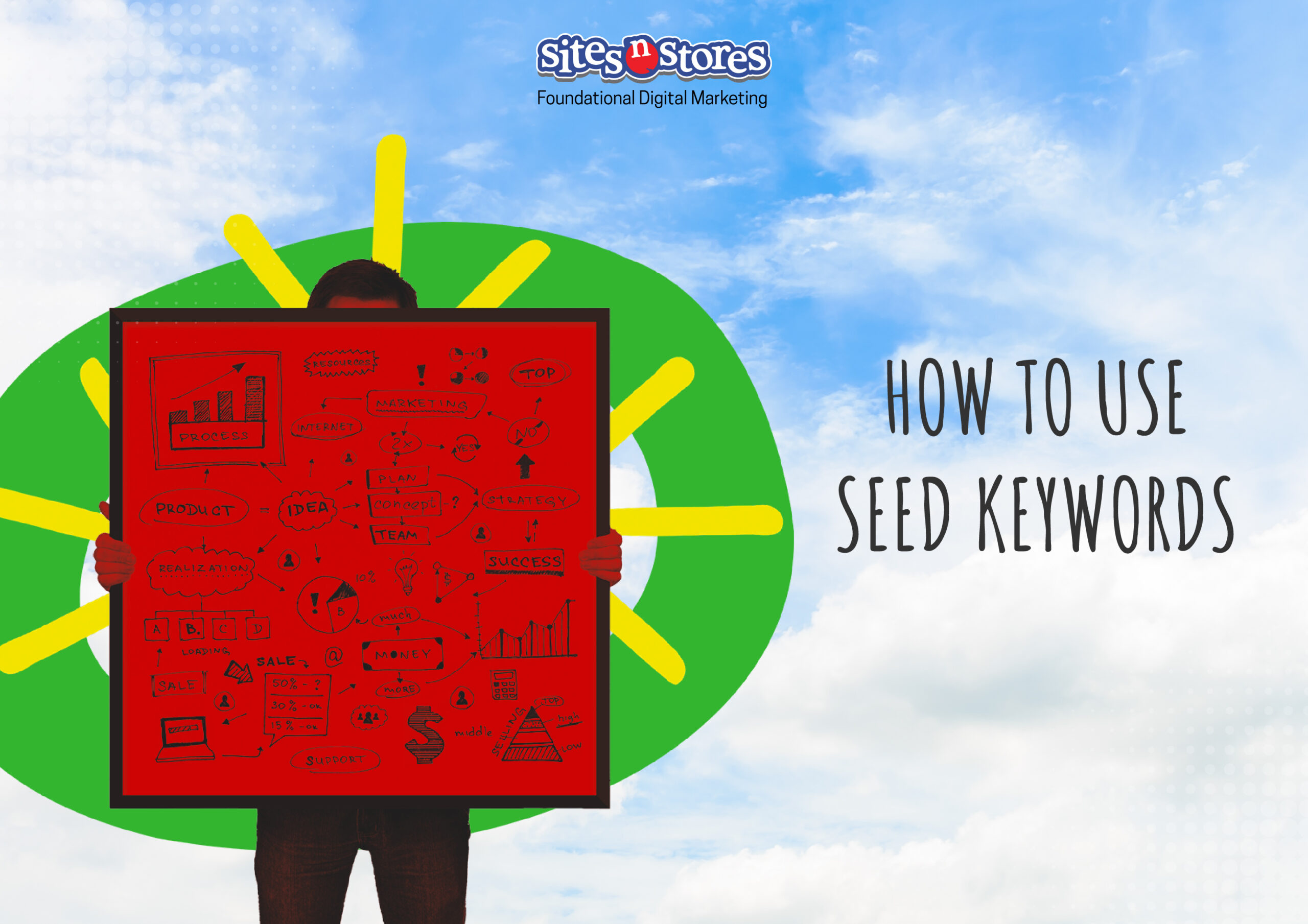 How to Use Seed Keywords