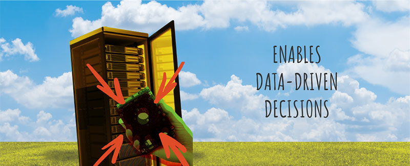 Enables Data-Driven Decisions
